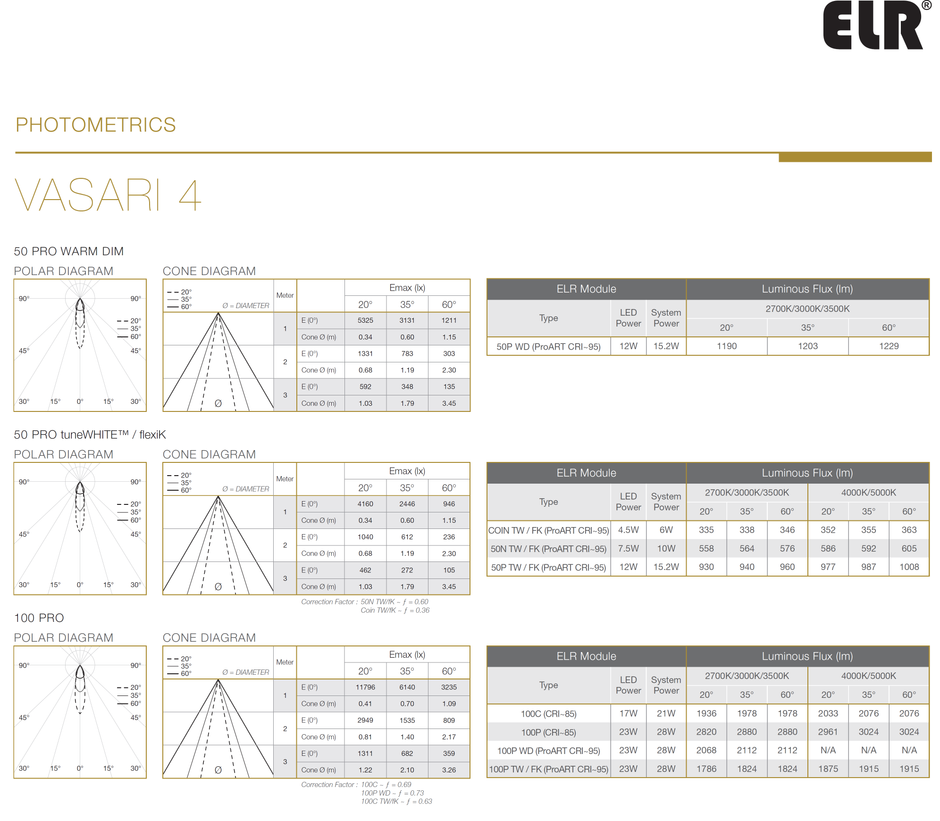 LED DOWNLIGHT ELR - VASARI 4 SQUARE TILT