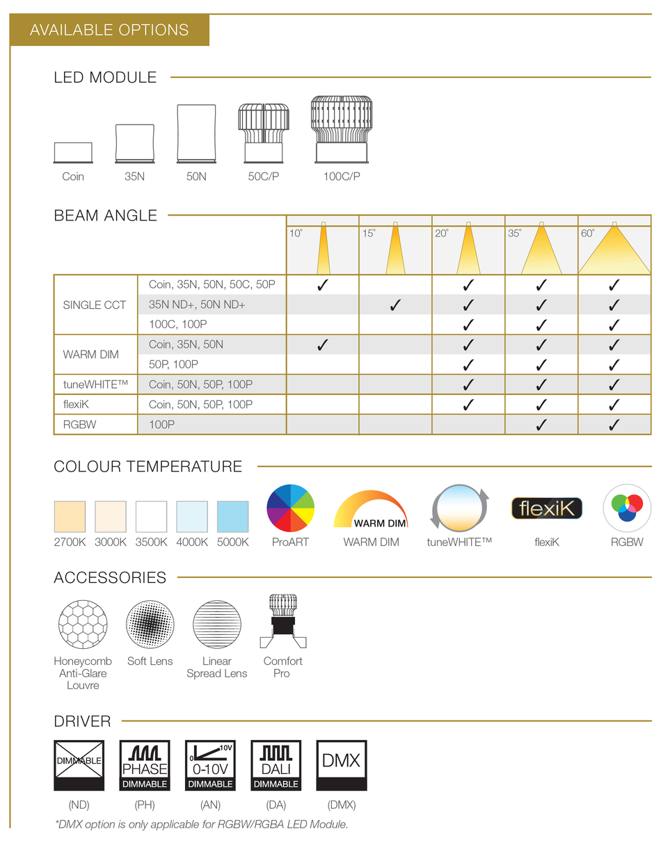 LED DOWNLIGHT ELR - VASARI 4 SQUARE TILT