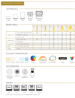 LED DOWNLIGHT ELR - VASARI 4 SQUARE TILT