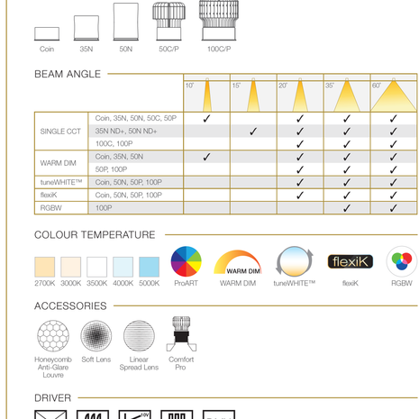 LED DOWNLIGHT ELR - VASARI 4 SQUARE TILT