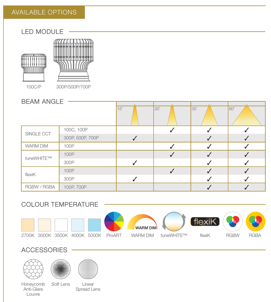 LED DOWNLIGHT ELR - VASARI 6 ROUND TILT TRIMLESS