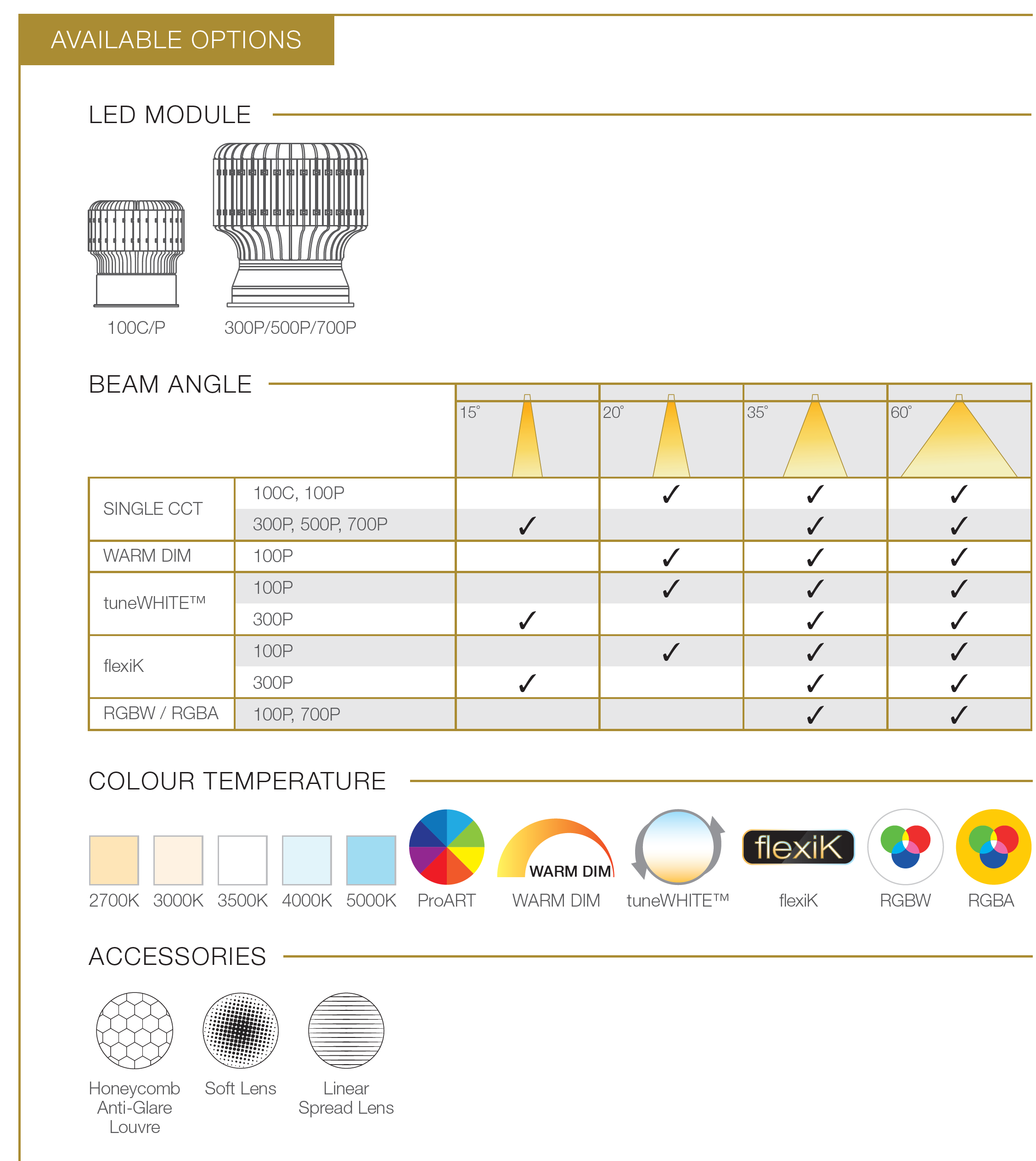 LED DOWNLIGHT ELR - VASARI 6 SQUARE TILT